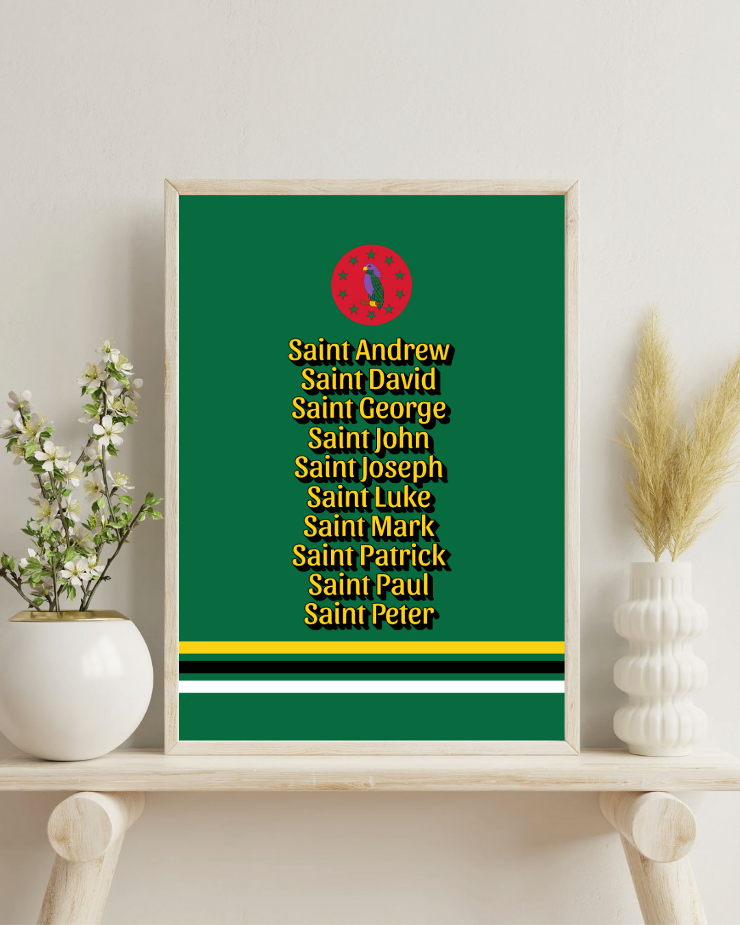 Parishes of Dominica Poster Print